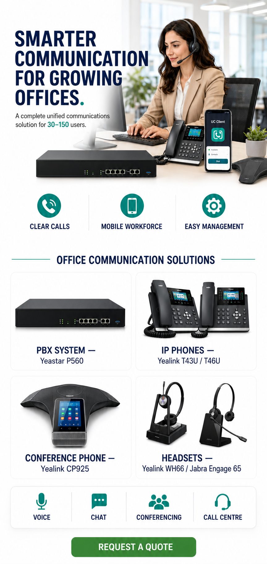 Yeastar PBX, Yealink IP phones, CP925 conference phone and Jabra headsets